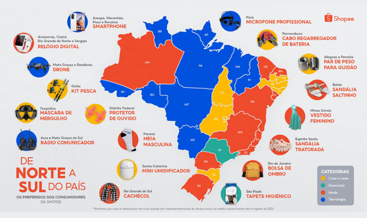 Curiosidade? Confira os produtos preferidos dos consumidores brasileiros na Shopee