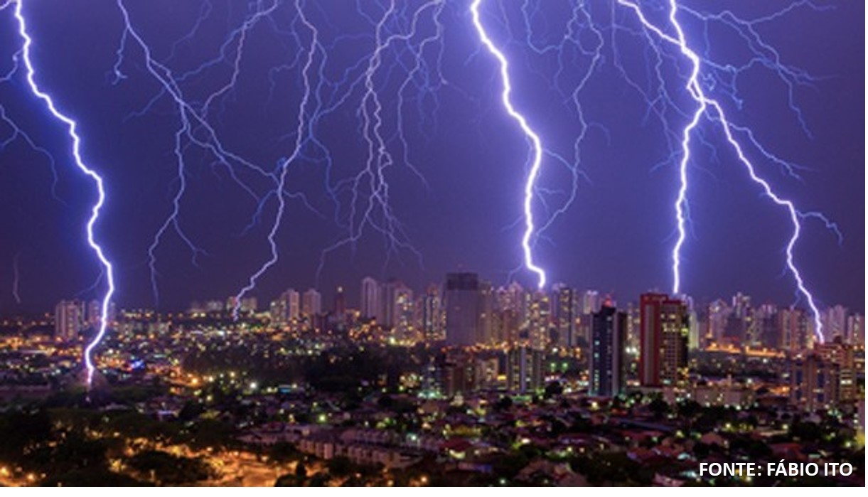 Imagem do post
